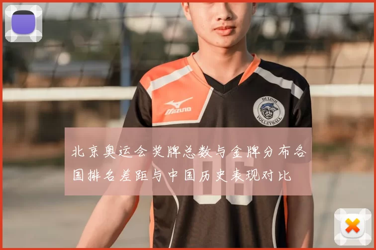 北京奥运会奖牌总数与金牌分布各国排名差距与中国历史表现对比